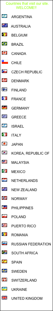   Countries that visit our site.
WELCOME!!

￼    ARGENTINA
	
￼   AUSTRALIA

￼    BELGIUM

￼    BRAZIL

￼    CANADA

￼   CHILE

￼    CZECH REPUBLIC

￼    DENMARK

￼    FINLAND

￼    FRANCE

￼    GERMANY

￼    GREECE

￼    ISRAEL

￼    ITALY

￼    JAPAN 

￼    KOREA, REPUBLIC OF

￼    MALAYSIA

￼    MEXICO

￼    NETHERLANDS

￼    NEW ZEALAND

￼    NORWAY

￼    PHILIPPINES

￼    POLAND

￼    PUERTO RICO

￼    ROMANIA

￼    RUSSIAN FEDERATION

￼    SOUTH AFRICA

￼    SPAIN

￼    SWEDEN

￼    SWITZERLAND

￼    UKRAINE

￼    UNITED KINGDOM
